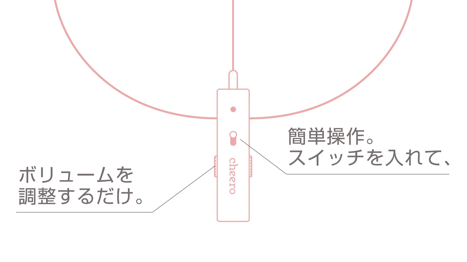 cheero Otocarti MATE